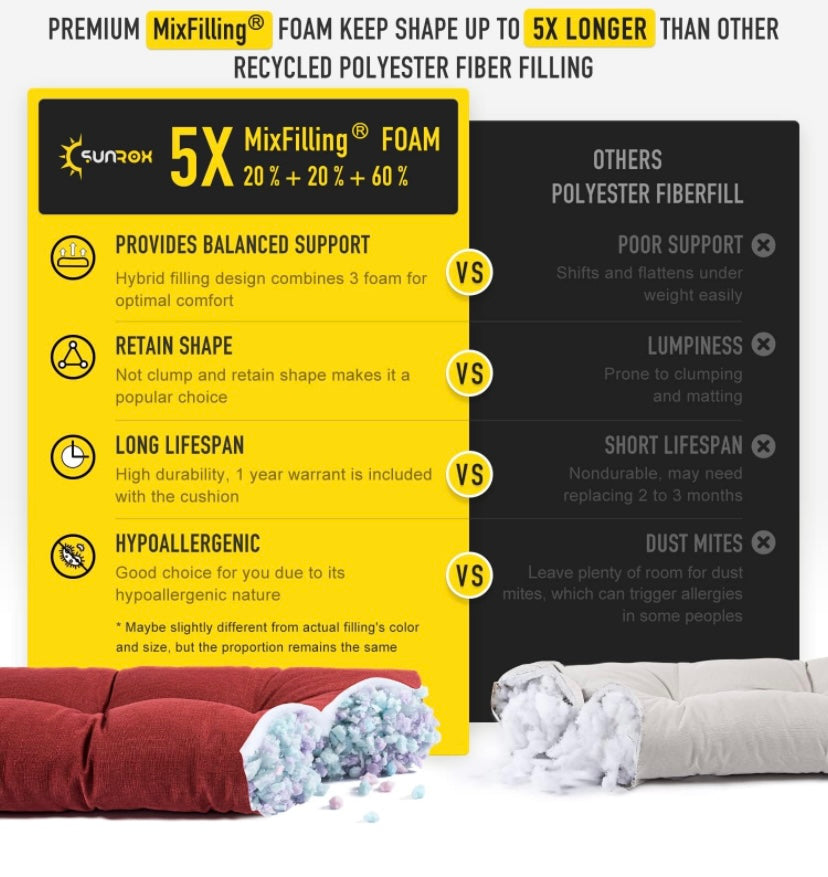 Retail Le$$ - Heather chestnut bench cushion