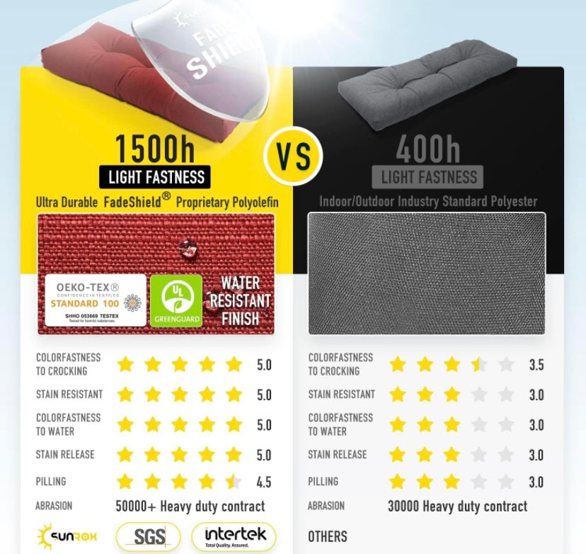 Retail Le$$ - Deep red bench cushion