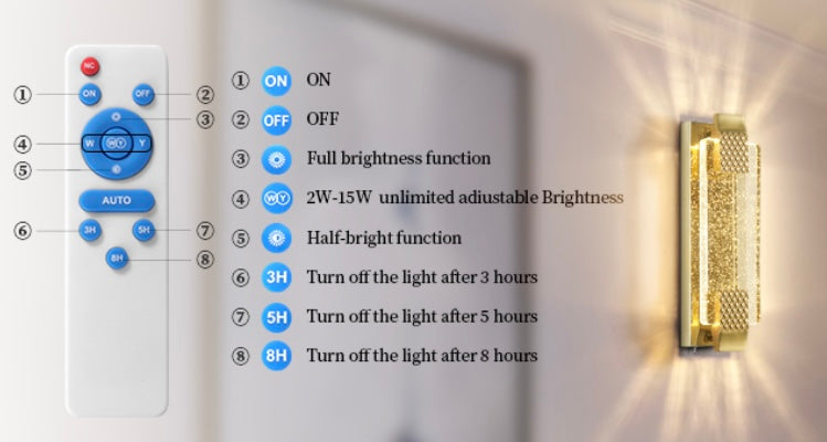 Retail Le$$-Gold-wall-sconce