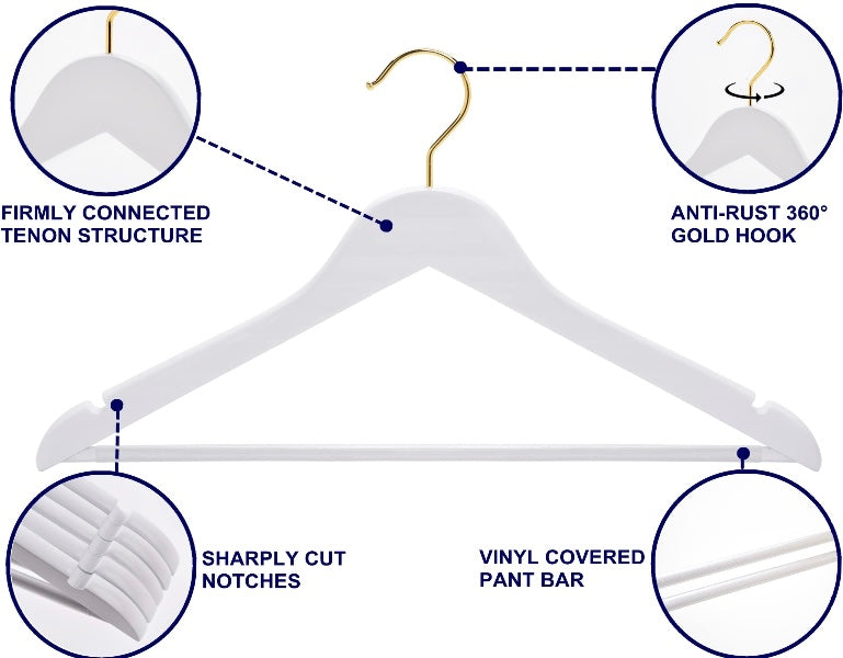 Retail Le$$ - White 24 pc wood hangers