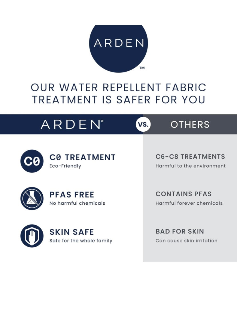 Retail Le$$ - Green outdoor bench cushion