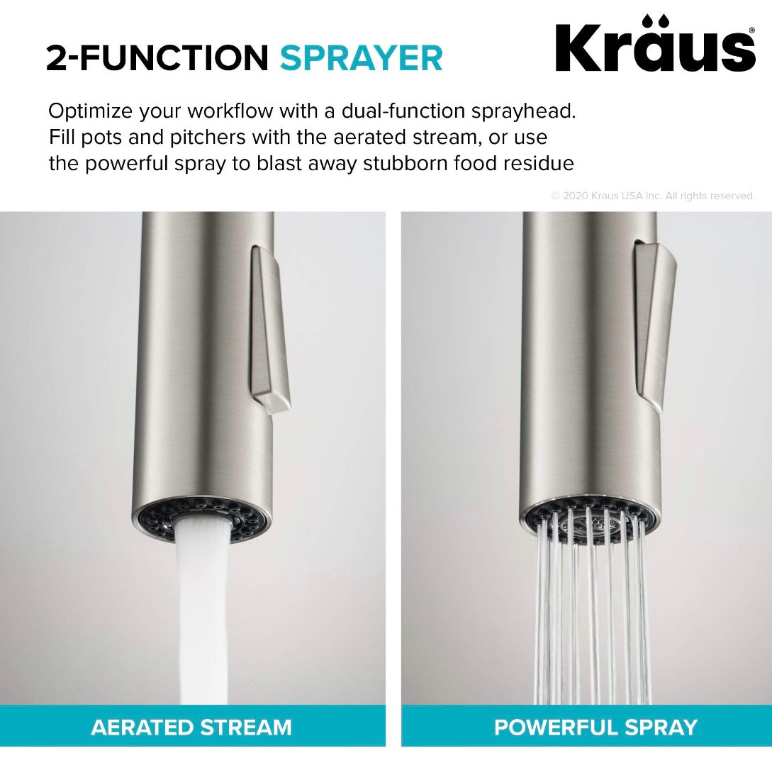 Retail Le$$ - Black kitchen faucet