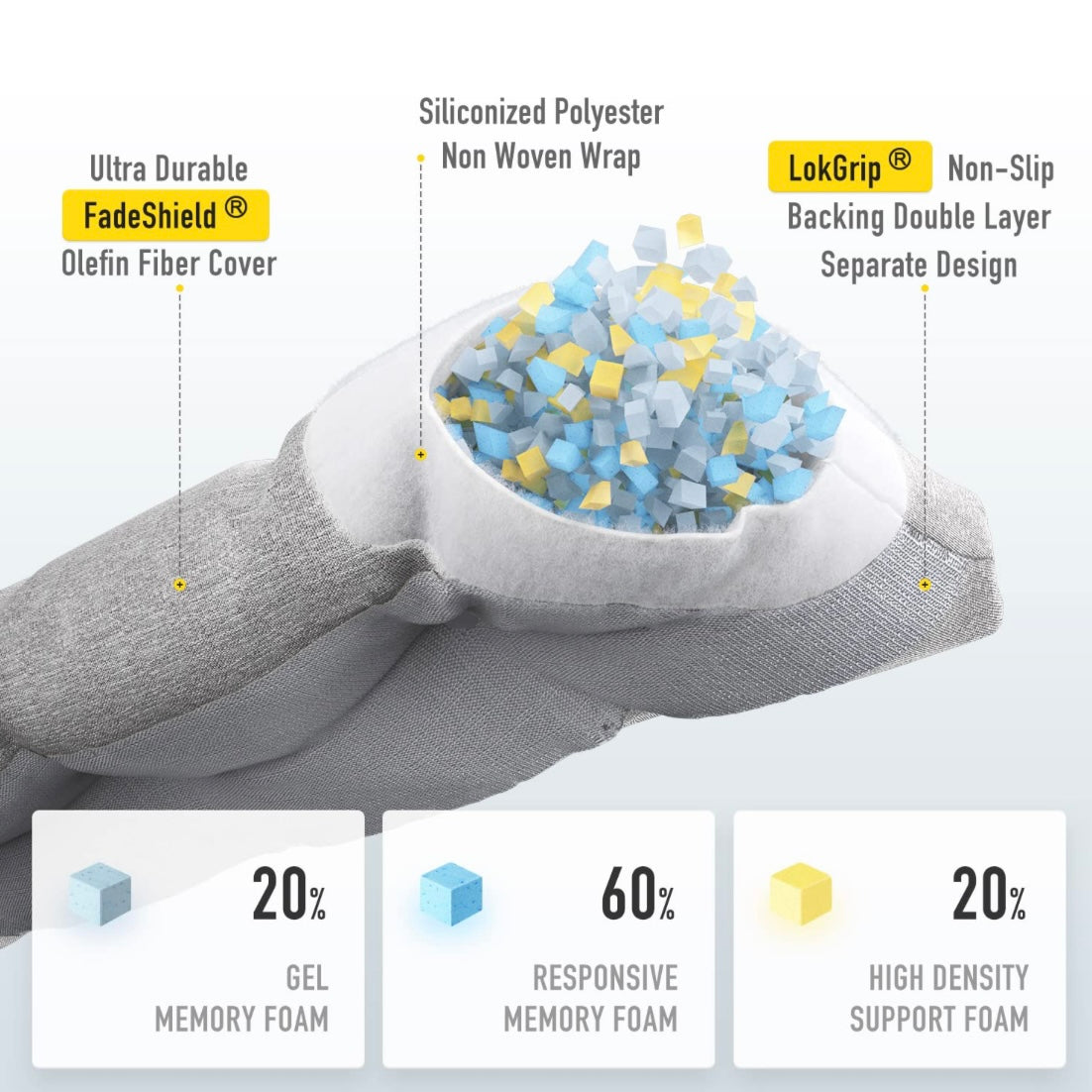 Retail Le$$ - Gray bench cushion