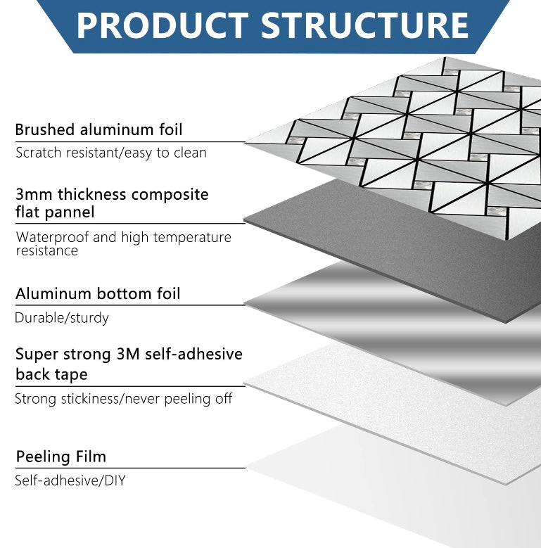 Metal Peel & Stick Tile