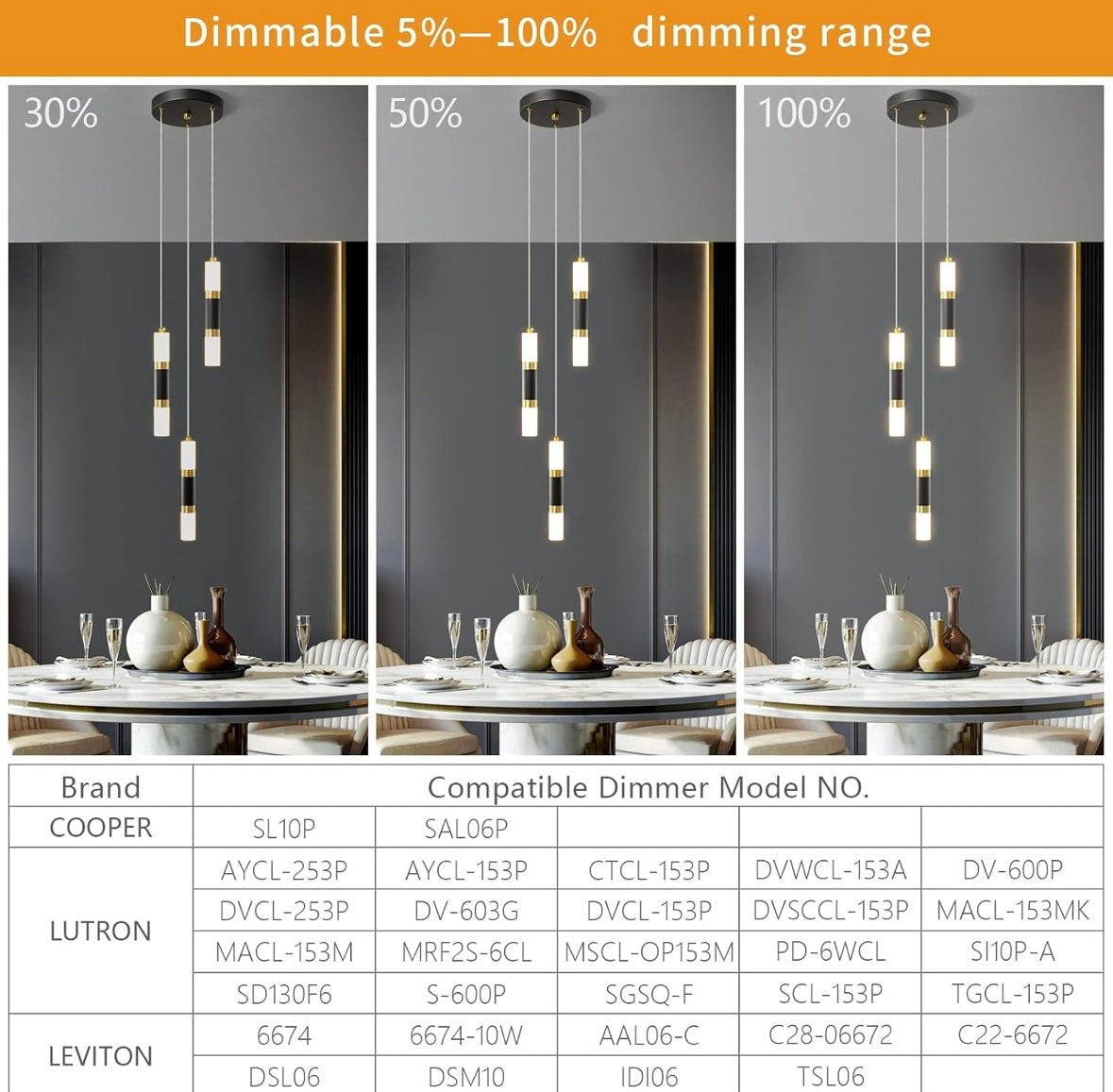 Retail Le$$-Black-acrylic-3-light-pendant-light