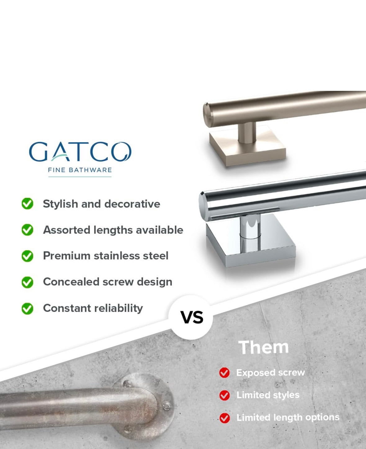 Gatco 24" Grab Bar