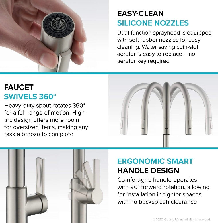 Retail Le$$ - Black kitchen faucet