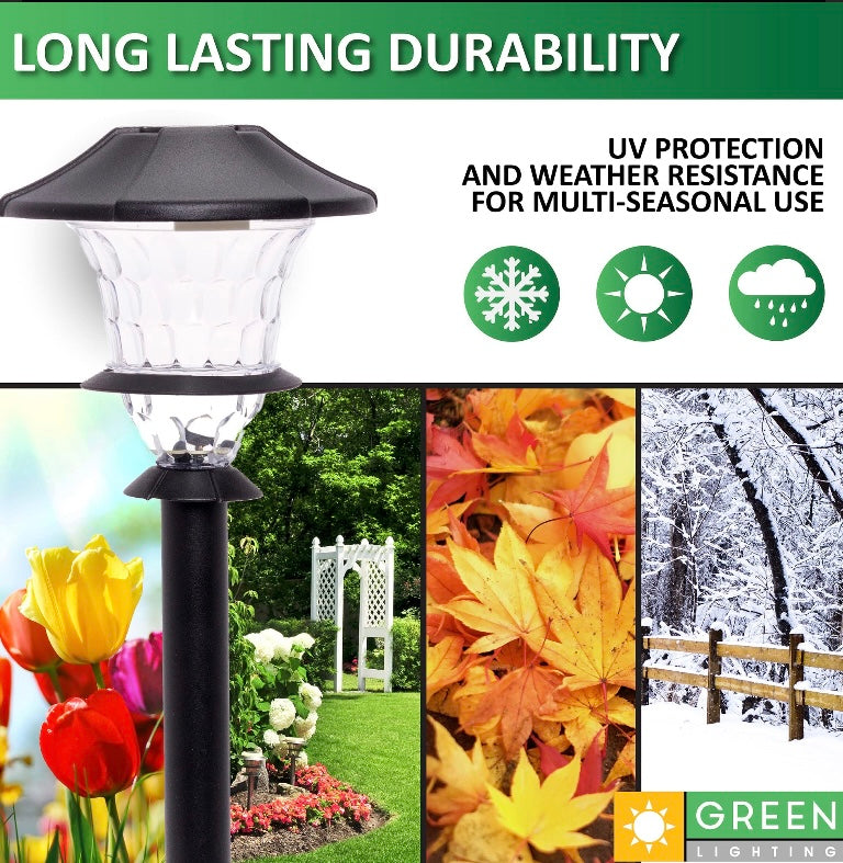 Retail Le$$ - Black wired outdoor pathway light set