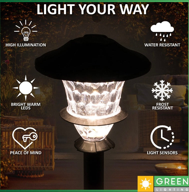 Retail Le$$ - Black wired outdoor pathway light set