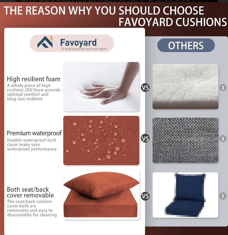 Favoyard Deep Seat Cushion Set