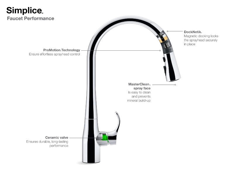 Retail Le$$ - Stainless steel high arch sink faucet