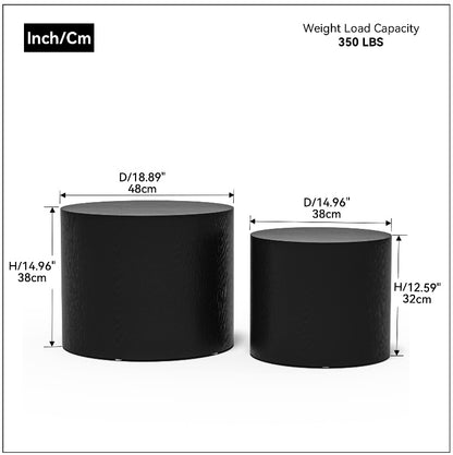 Nesting Tables