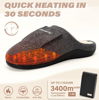 Dr. Warm Rechargeable Heated Slippers – Gray