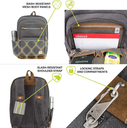Anti Theft Backpack