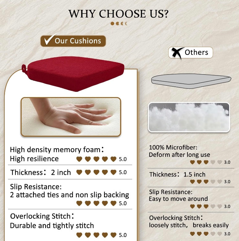 Chair Cushion Set