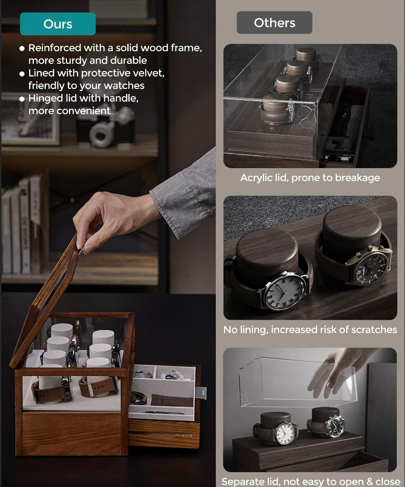 2 Tier Watch Case