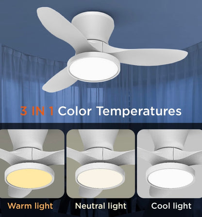 32" Ceiling Fan w/remote